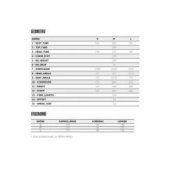 Orbea Vibe MID H30 - E-Bike Urbain 28 Pouces - Noir -Vélos Soldes Boutique 2021 l355