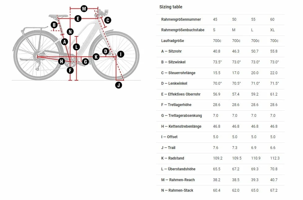 Trek FX+ 2 Femme Satin Mulsanne Blue 13 Trek FX+ 2 Femme Satin Mulsanne Blue – Image 13