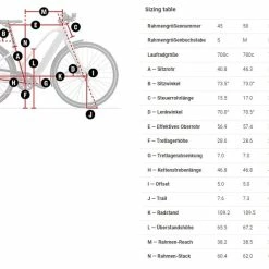 Trek FX+ 2 Femmes Blue Sage -Vélos Soldes Boutique FXPlus2 Damenqn8Vn0DTsBfKY