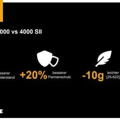 Continental Grand Prix 5000 - Pneu Pliable 28-622 -Vélos Soldes Boutique vinti 5vs4pWtwifjBXT3crV